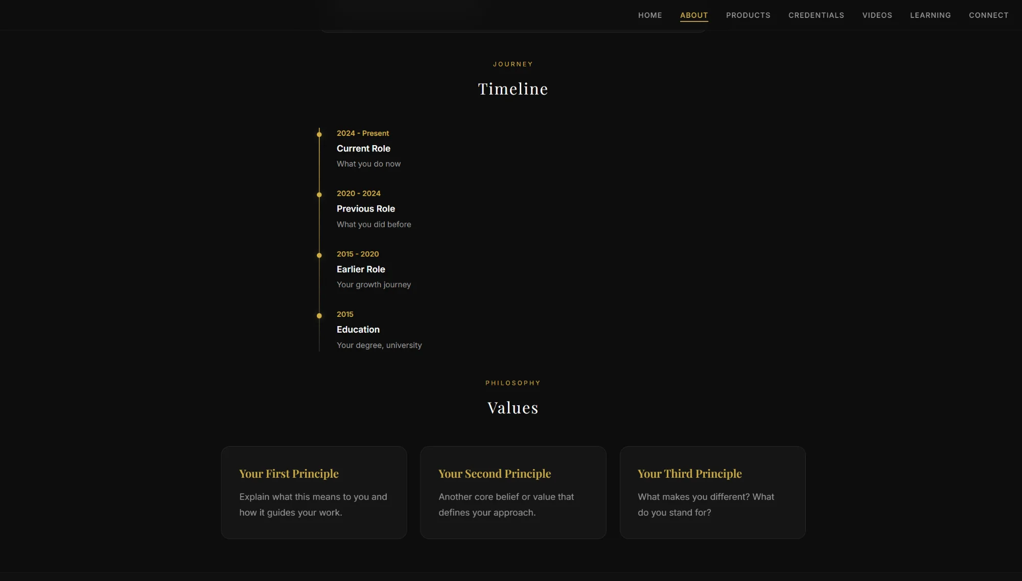 Homepage Timeline