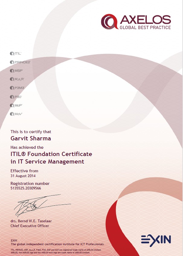 ITIL Foundation